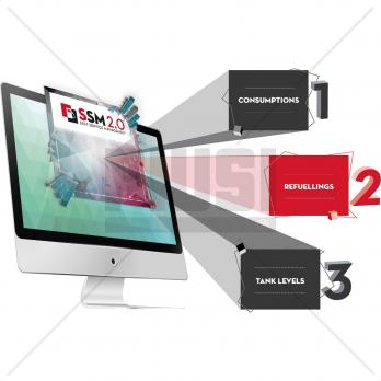SSM 2.0